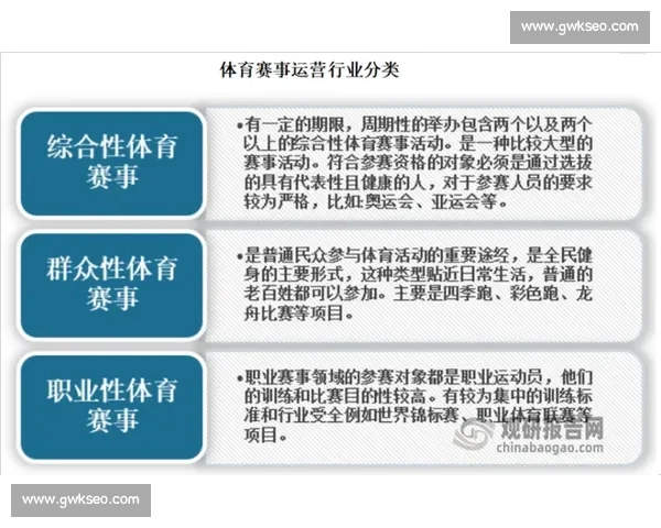 大型国际赛事组织运营与全球影响力特征研究及其经济文化传播价值分析